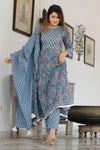 Dodge Blue Hand Block Printed Aanarkali Set